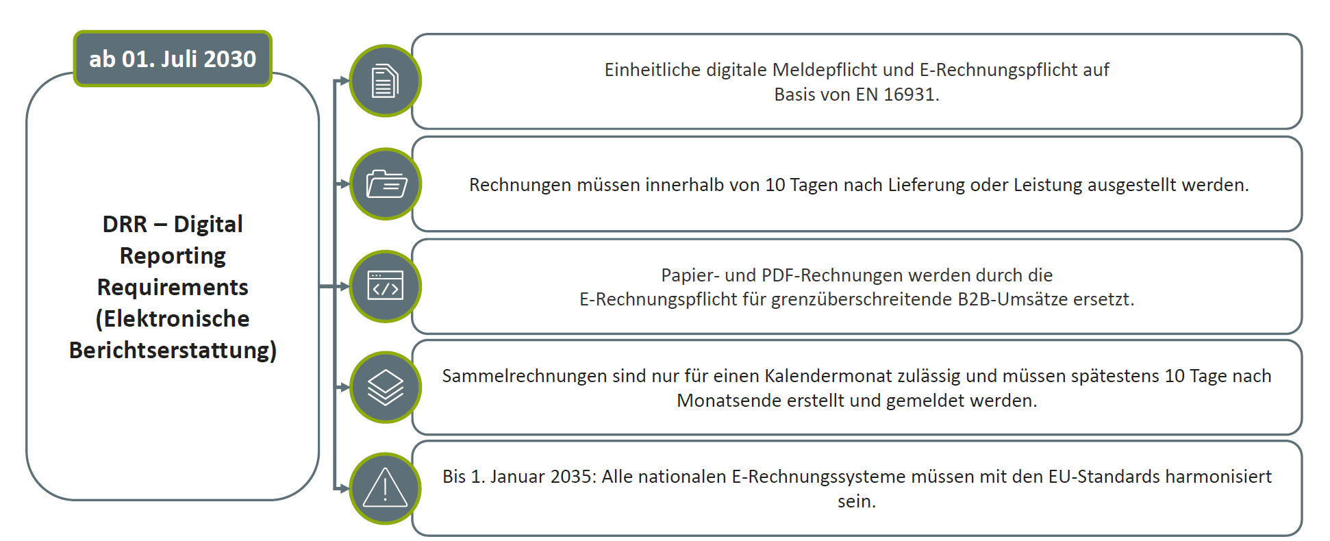 Bild (6)
